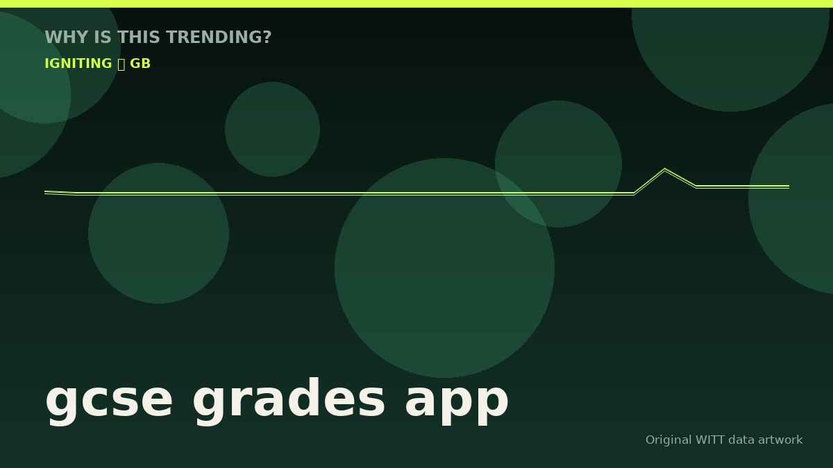 gcse grades app original attention timeline illustration