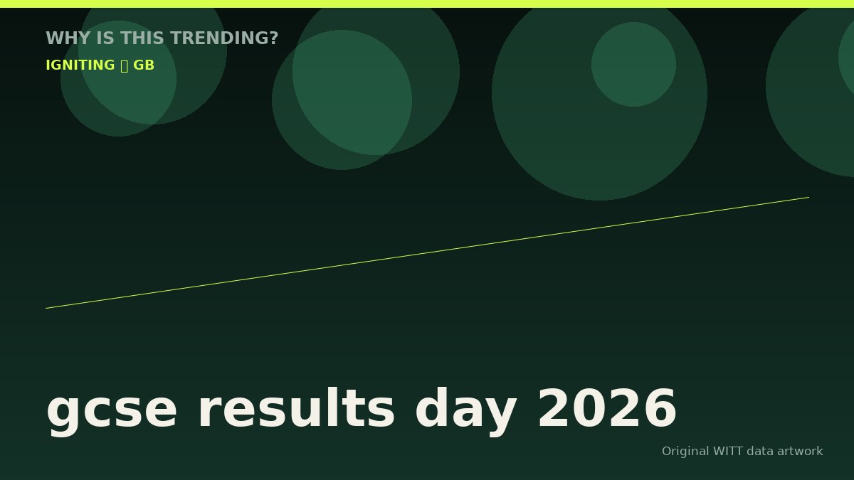 gcse results day 2026 original attention timeline illustration