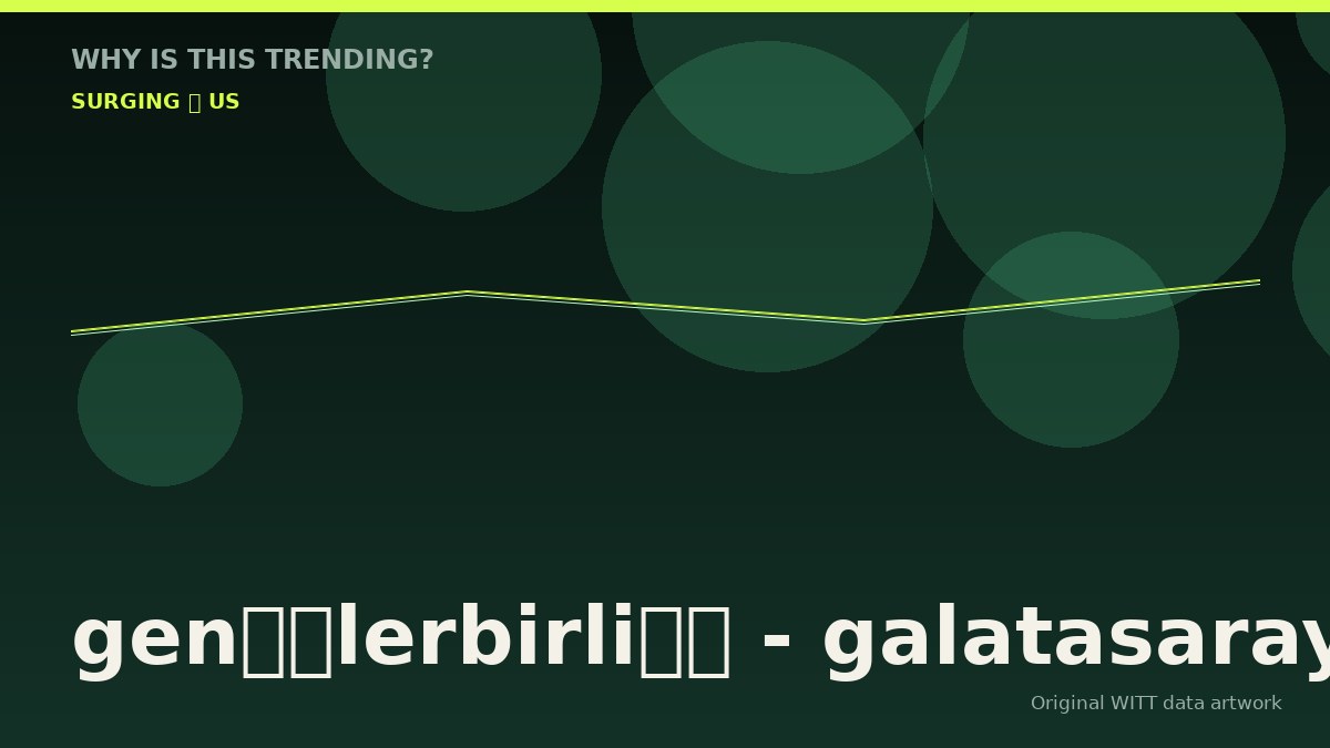 gençlerbirliği - galatasaray original attention timeline illustration