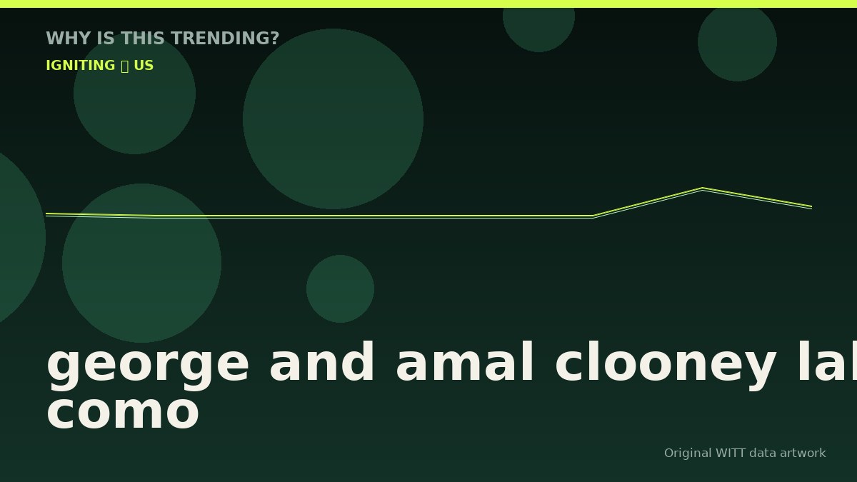 george and amal clooney lake como original attention timeline illustration