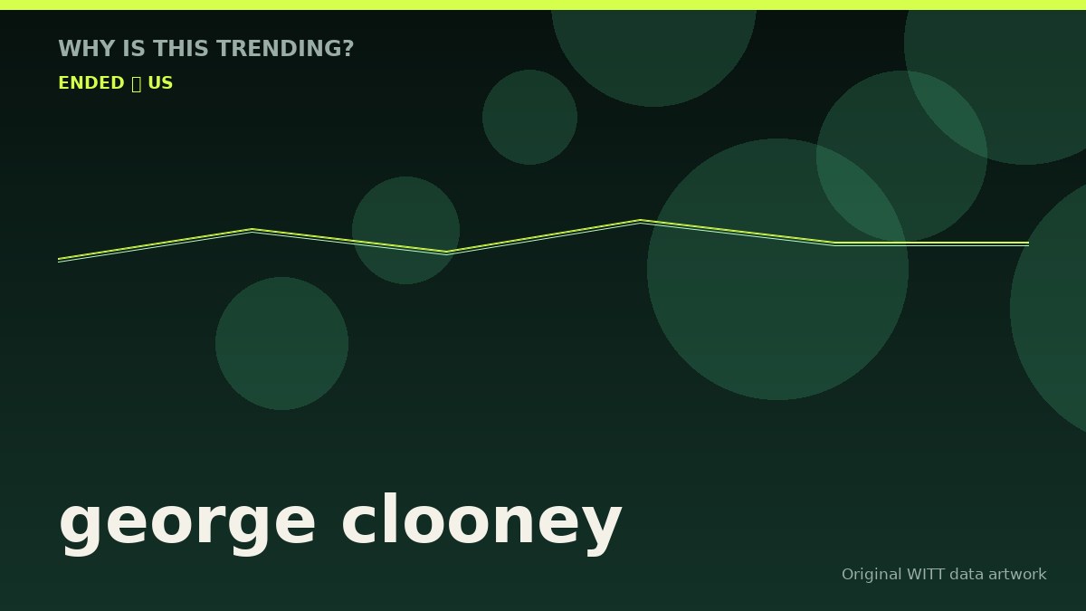 george clooney original attention timeline illustration