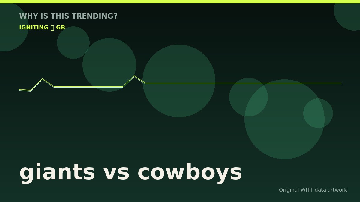 giants vs cowboys original attention timeline illustration