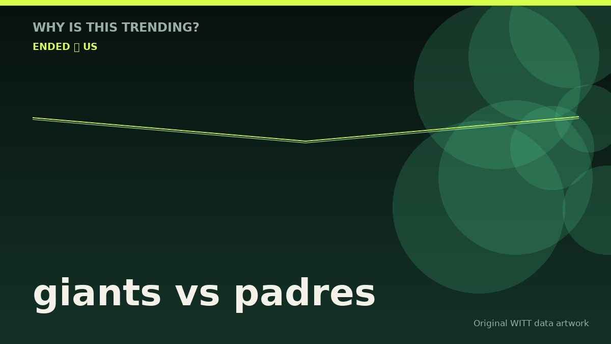 giants vs padres original attention timeline illustration