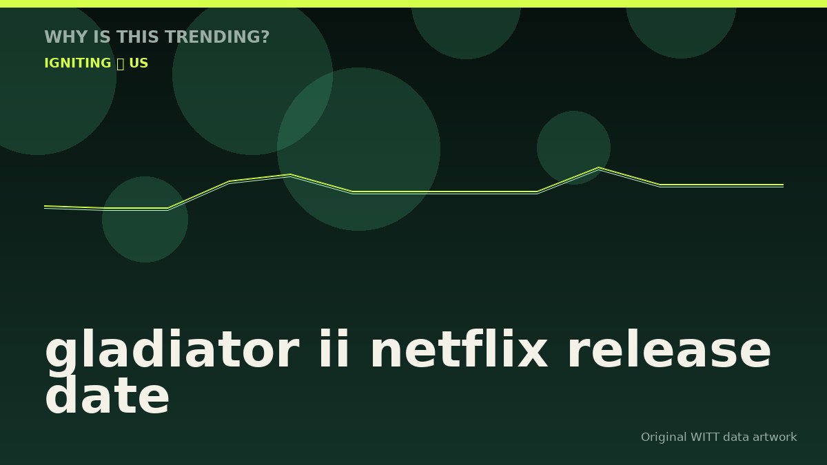 gladiator ii netflix release date original attention timeline illustration