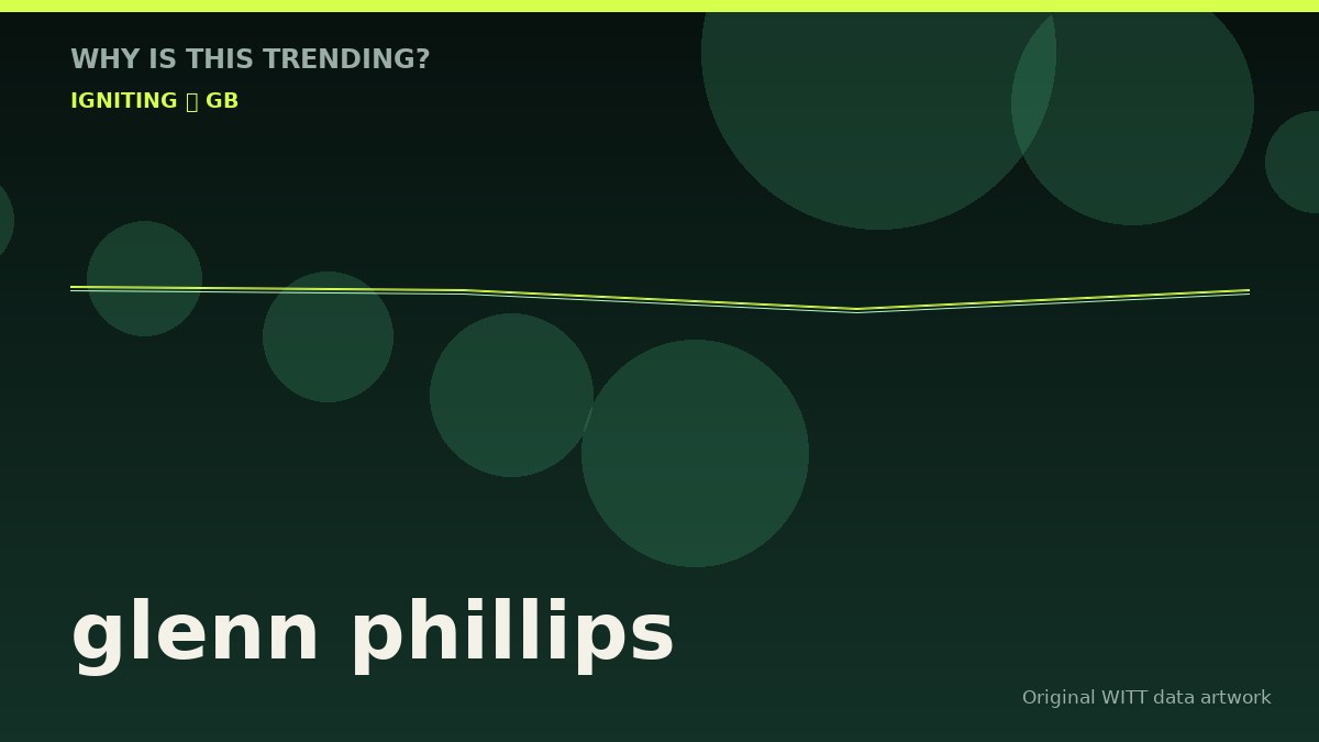 glenn phillips original attention timeline illustration