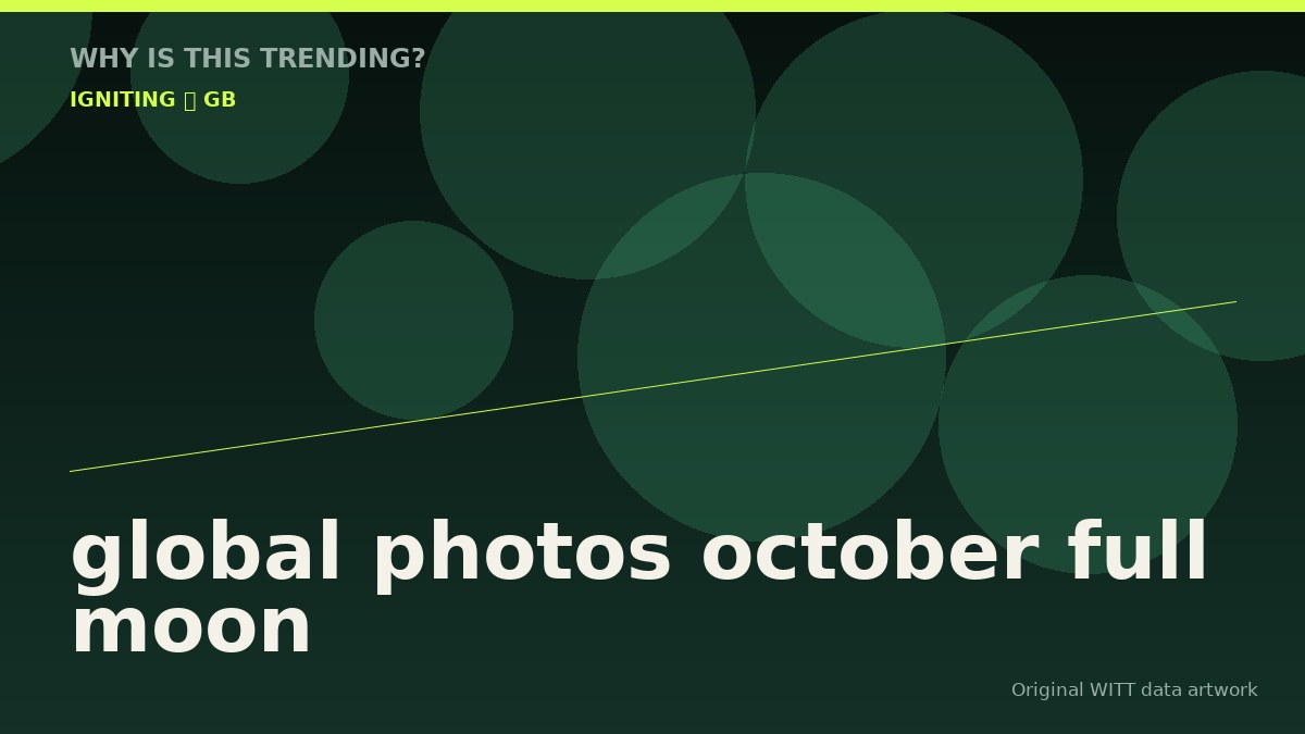 global photos october full moon original attention timeline illustration
