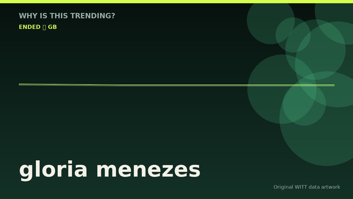 gloria menezes original attention timeline illustration