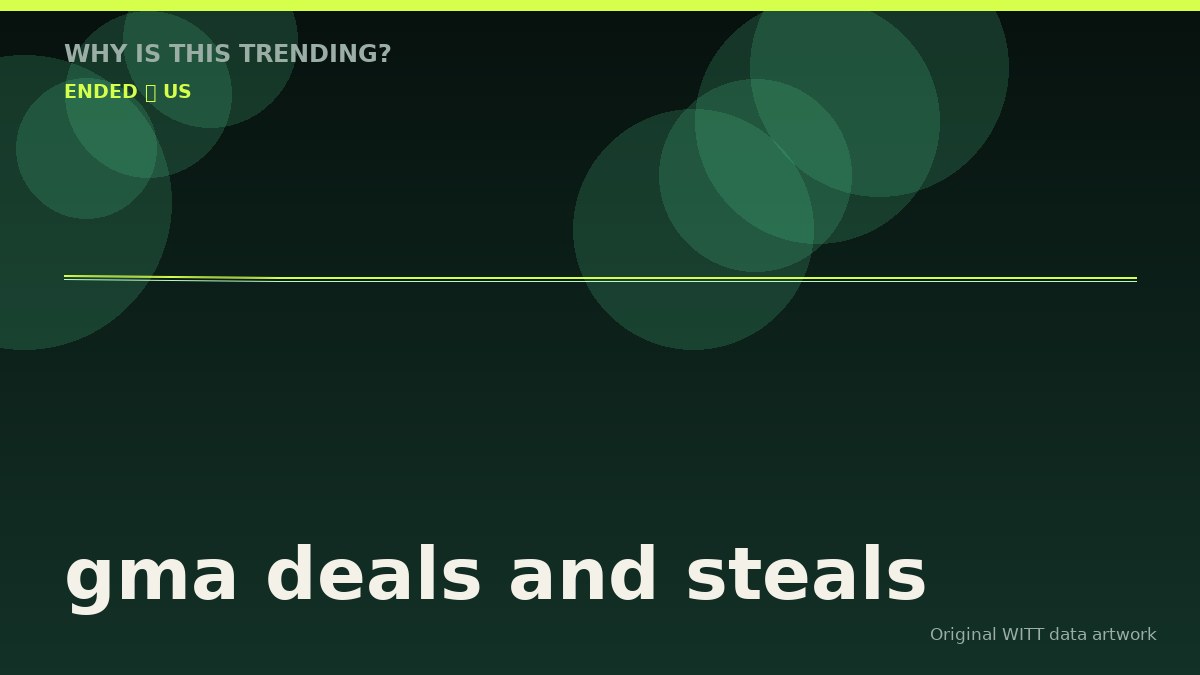 gma deals and steals original attention timeline illustration