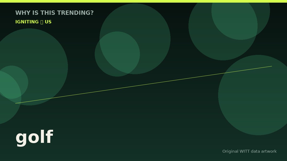 golf original attention timeline illustration