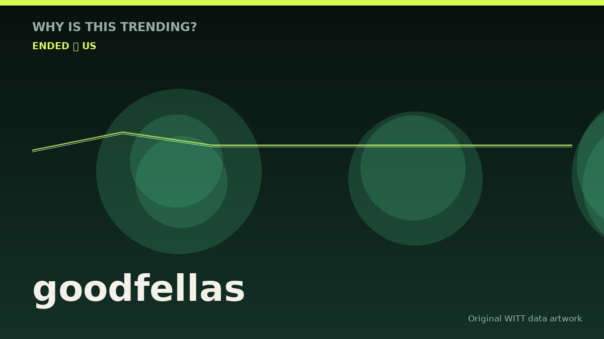 goodfellas original attention timeline illustration