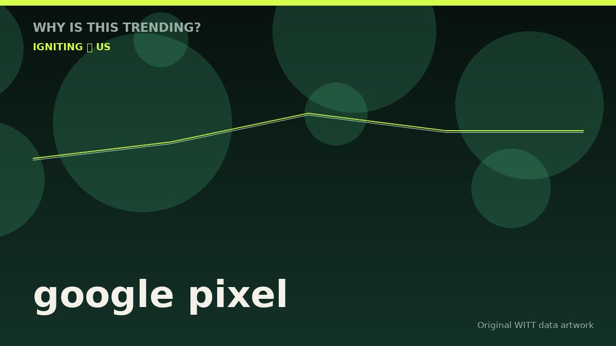 google pixel original attention timeline illustration