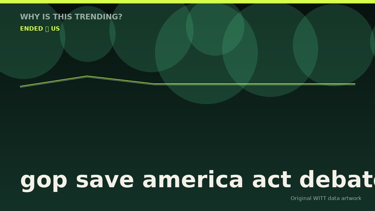 gop save america act debate original attention timeline illustration
