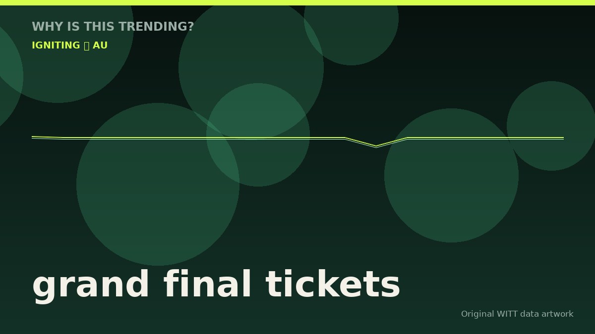 grand final tickets original attention timeline illustration