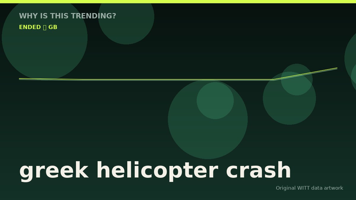 greek helicopter crash original attention timeline illustration
