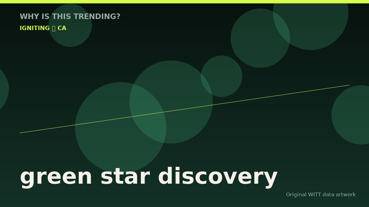 green star discovery original attention timeline illustration
