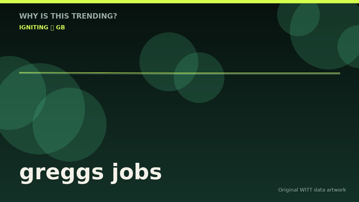 greggs jobs original attention timeline illustration