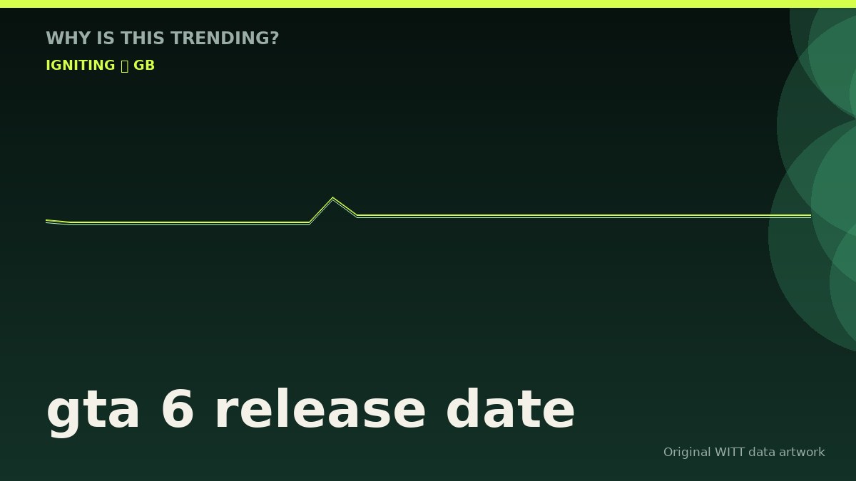 gta 6 release date original attention timeline illustration