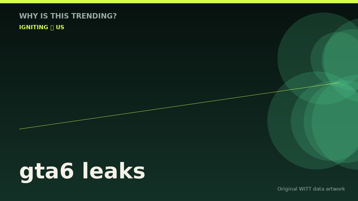 gta6 leaks original attention timeline illustration