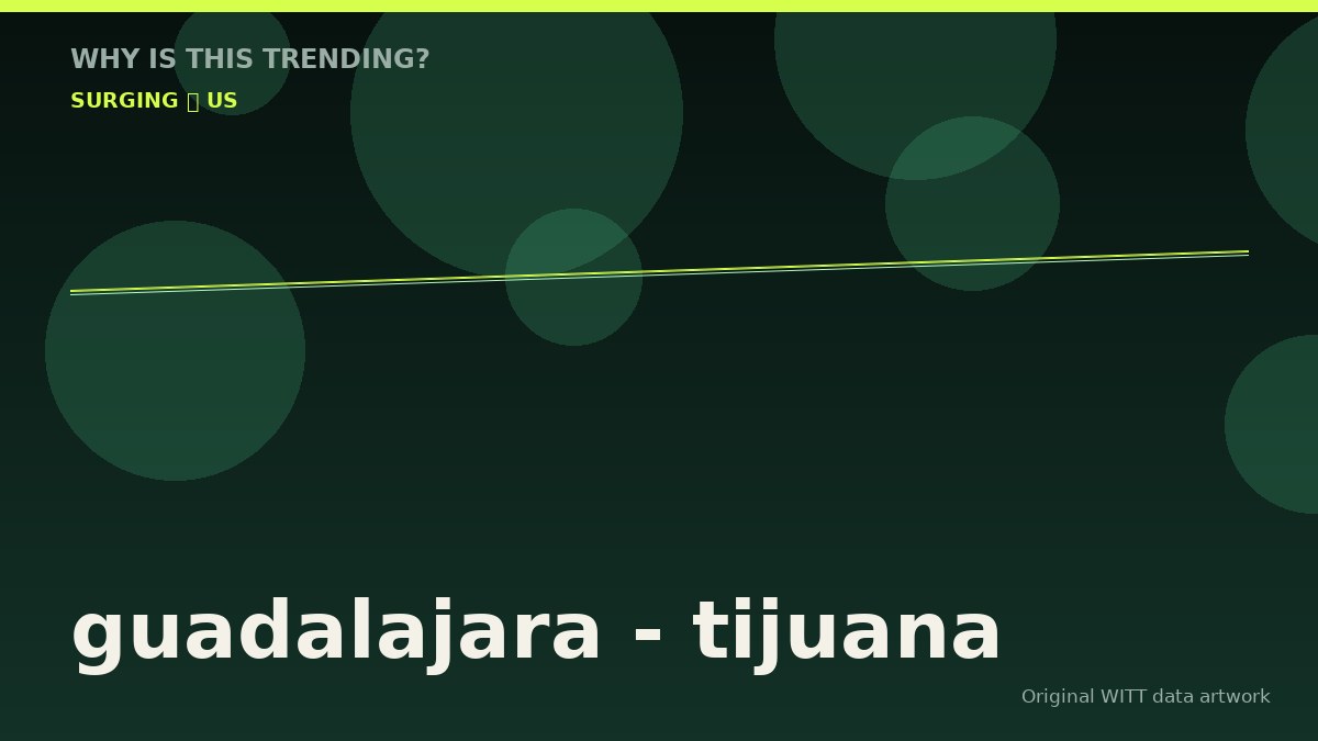 guadalajara - tijuana original attention timeline illustration