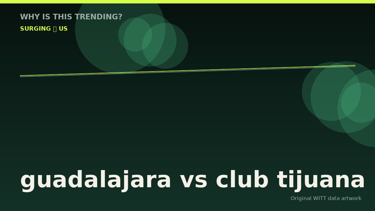 guadalajara vs club tijuana original attention timeline illustration