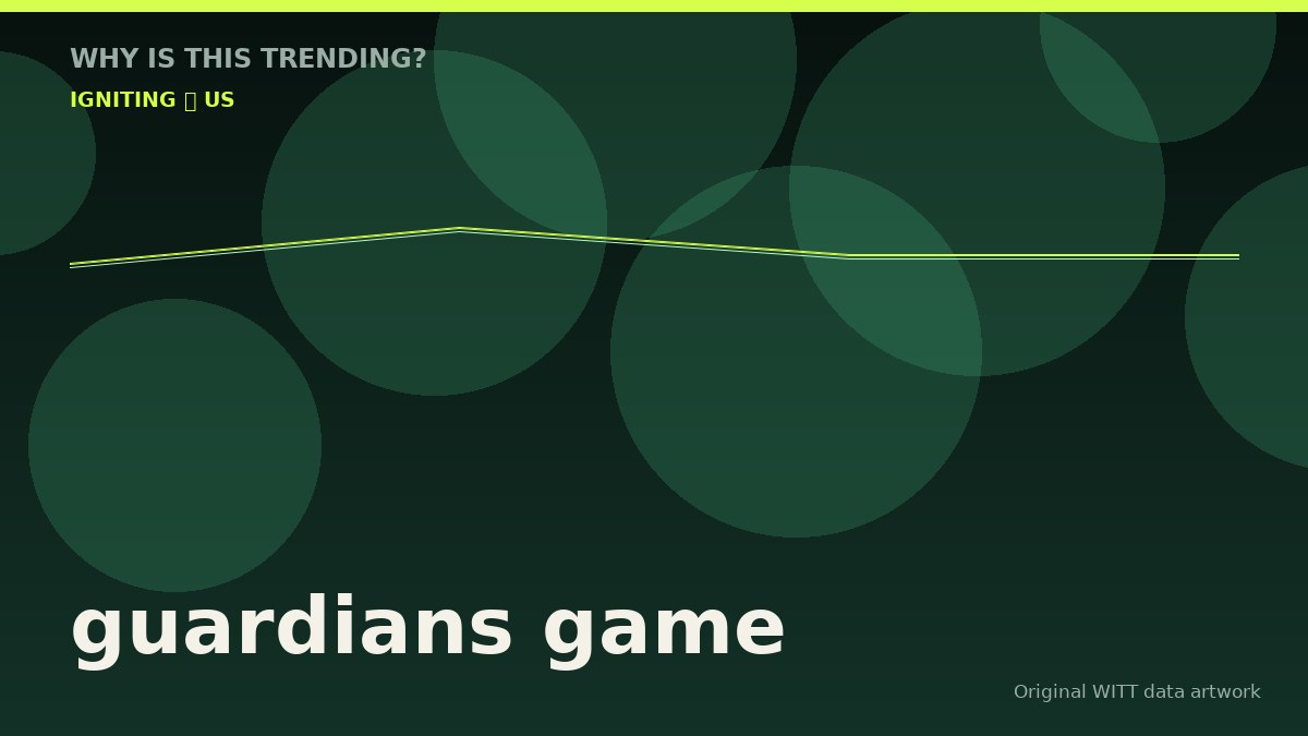 guardians game original attention timeline illustration