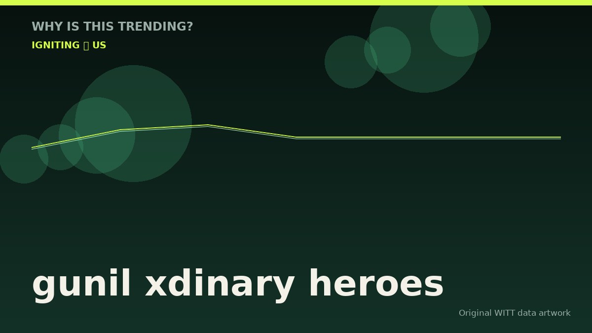 gunil xdinary heroes original attention timeline illustration