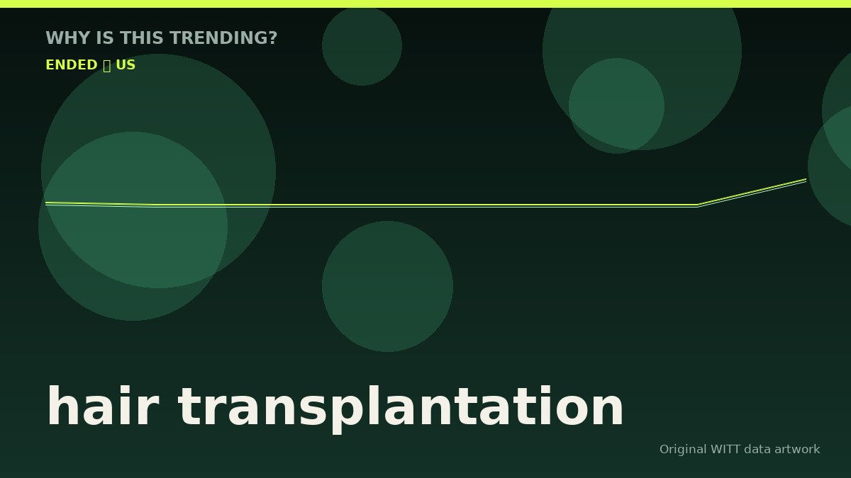 hair transplantation original attention timeline illustration