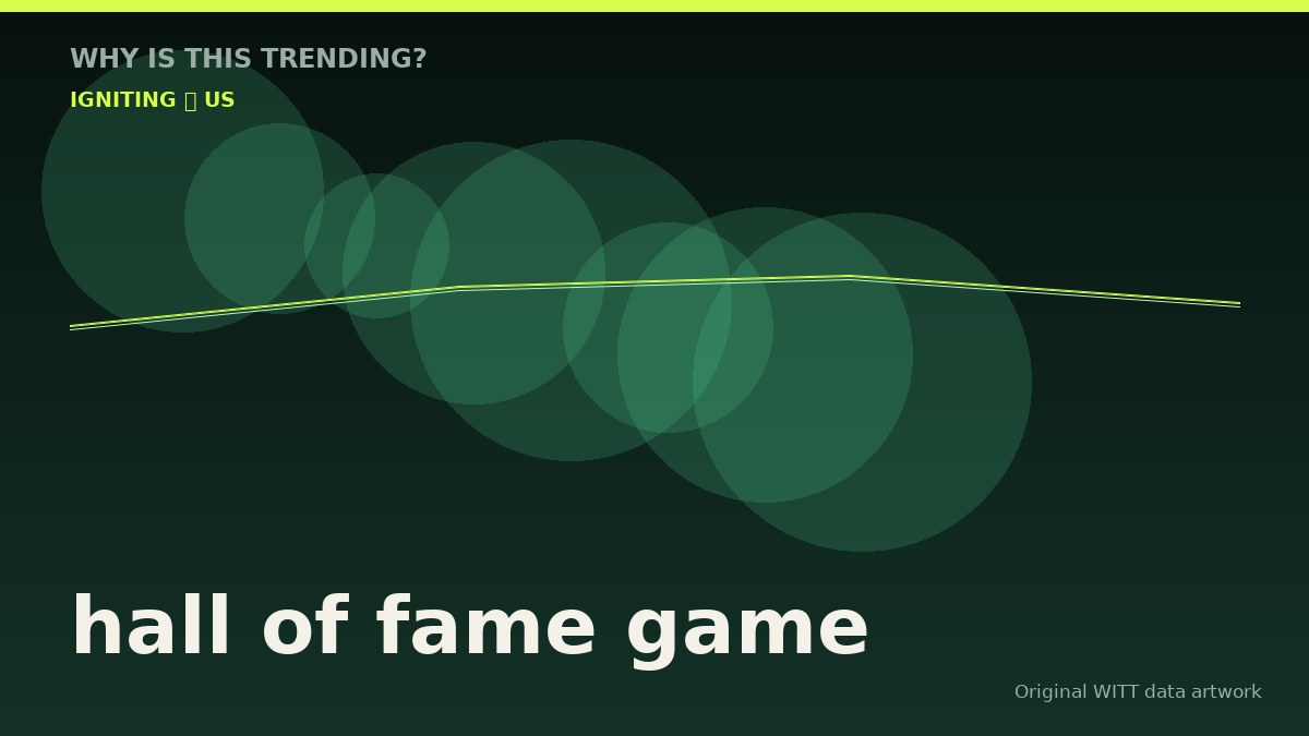 hall of fame game original attention timeline illustration