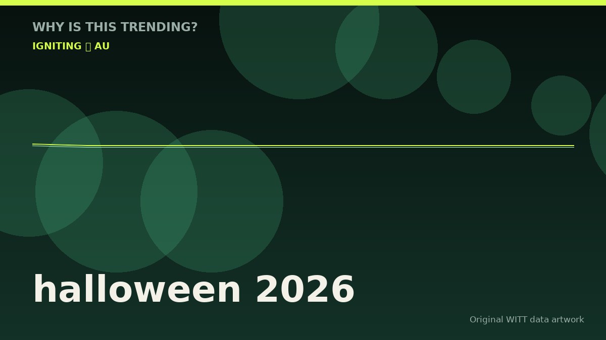 halloween 2026 original attention timeline illustration