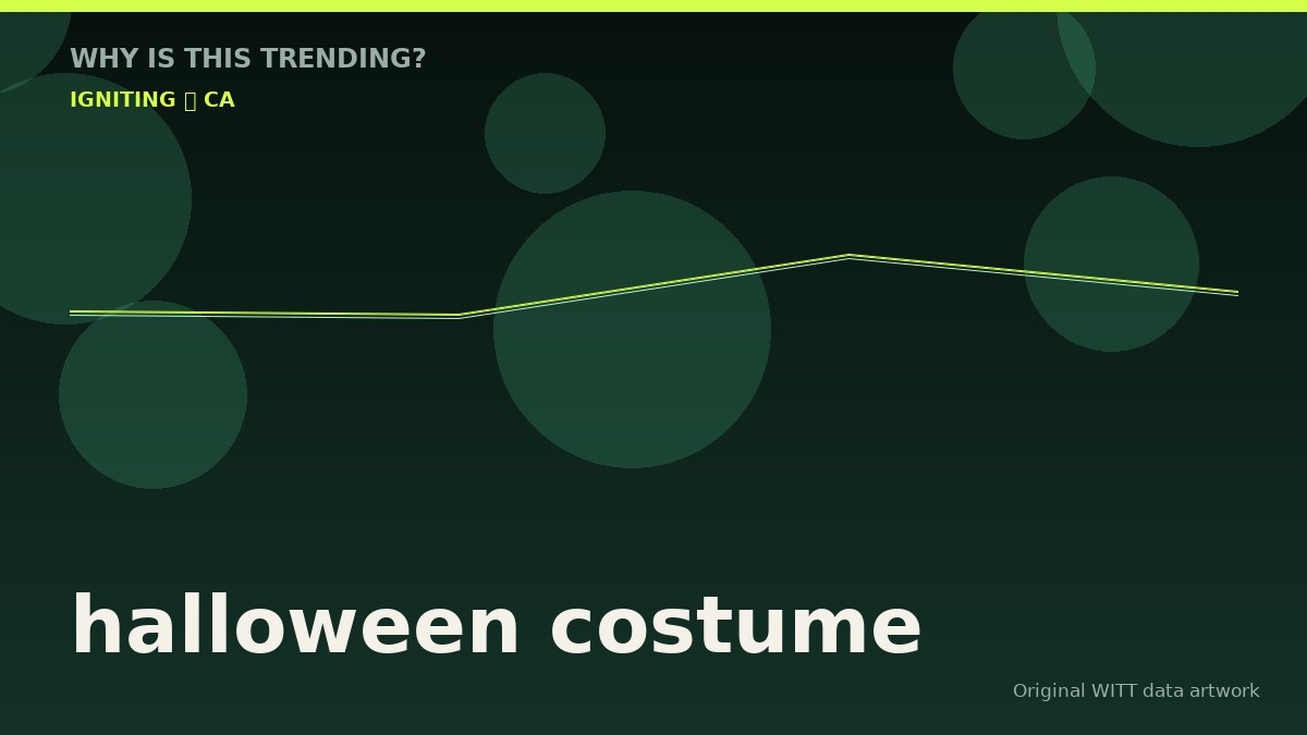 halloween costume original attention timeline illustration