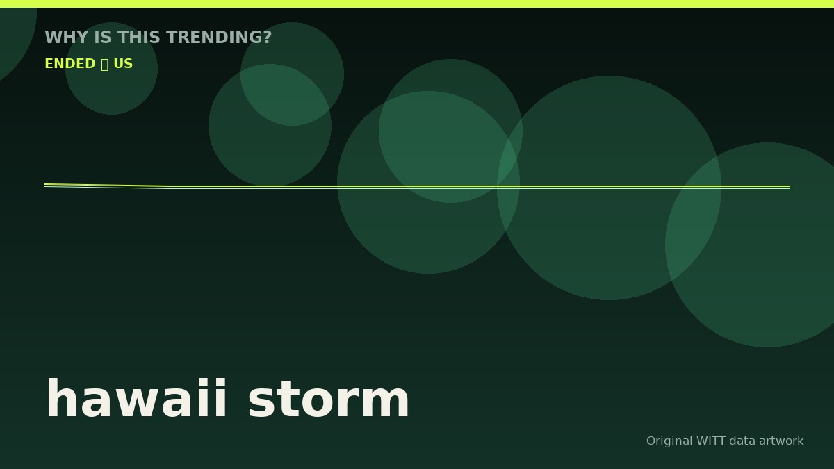 hawaii storm original attention timeline illustration
