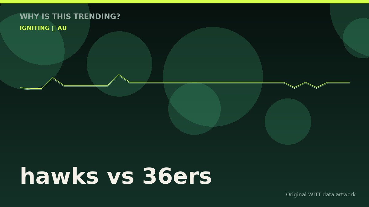 hawks vs 36ers original attention timeline illustration