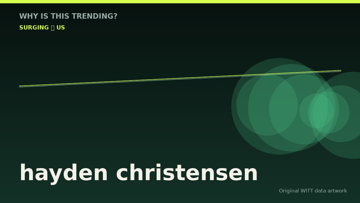 hayden christensen original attention timeline illustration