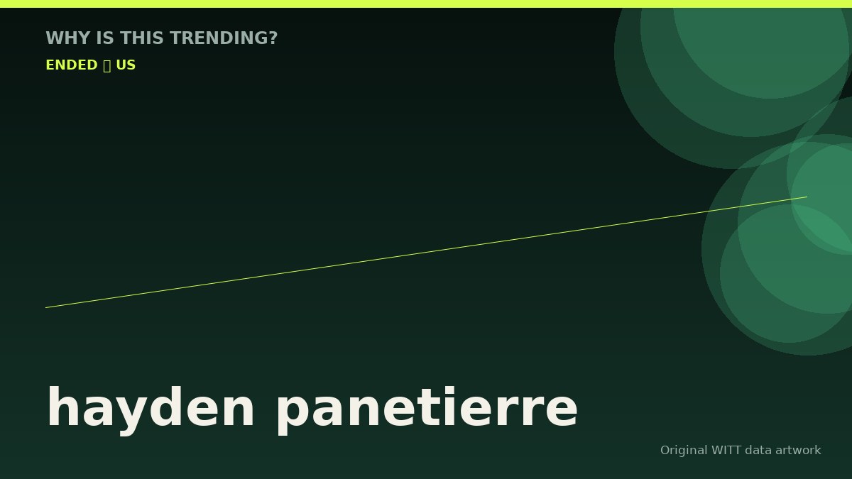 hayden panetierre original attention timeline illustration