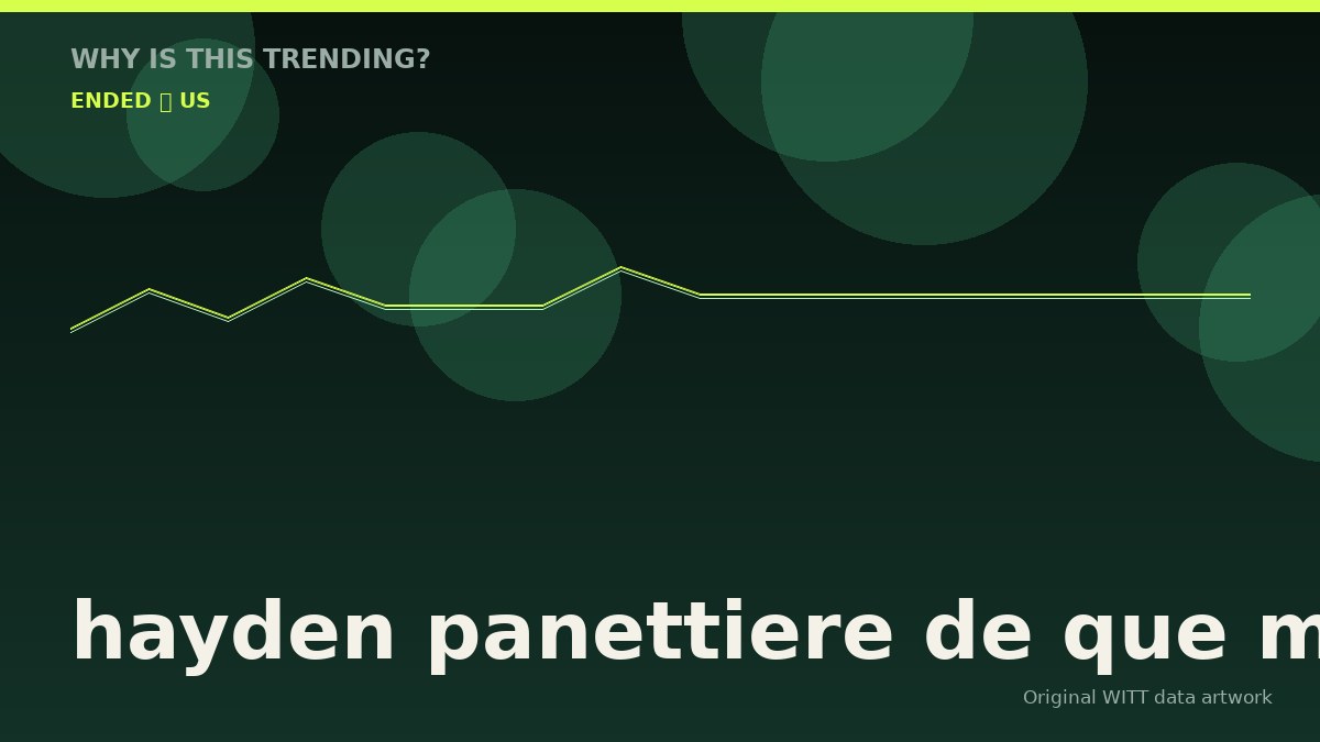 hayden panettiere de que murio original attention timeline illustration