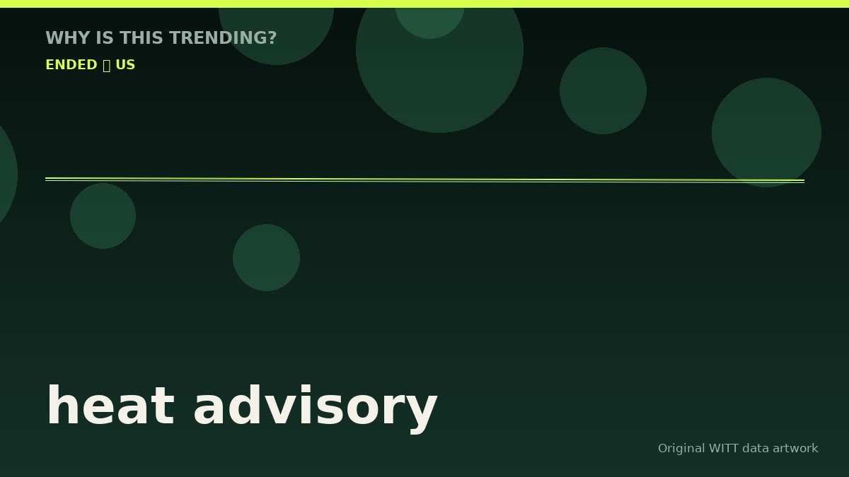 heat advisory original attention timeline illustration