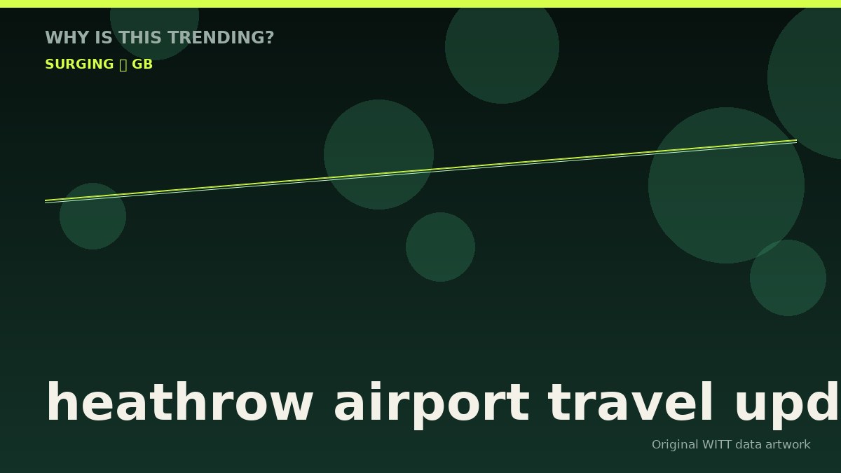 heathrow airport travel update original attention timeline illustration