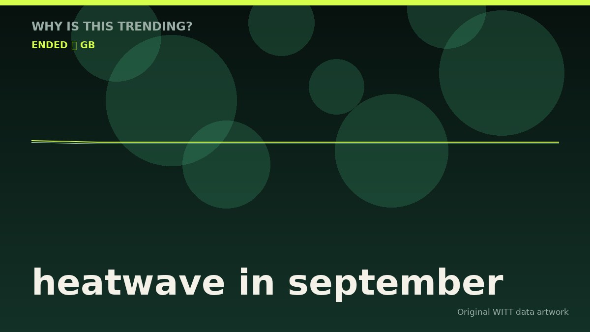 heatwave in september original attention timeline illustration