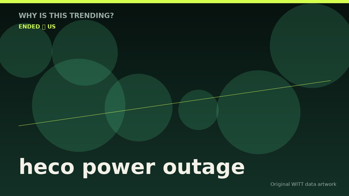 heco power outage original attention timeline illustration