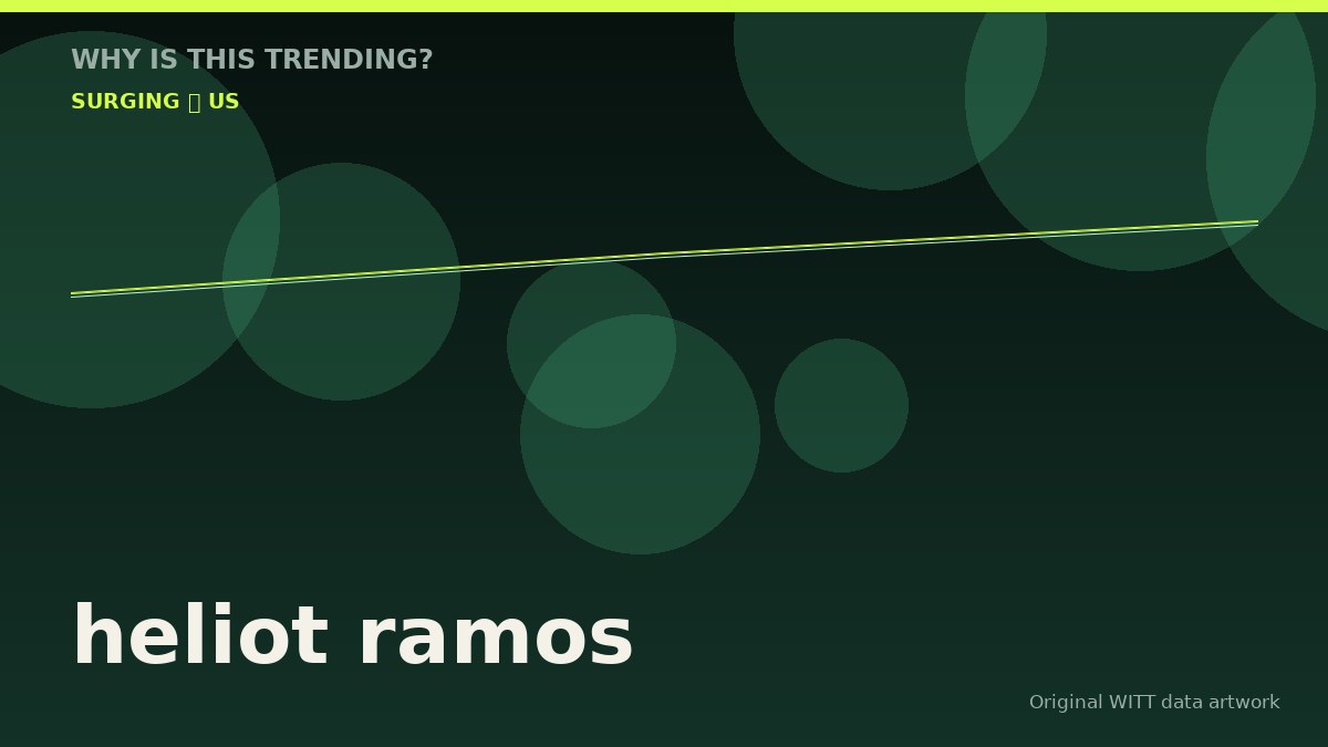 heliot ramos original attention timeline illustration