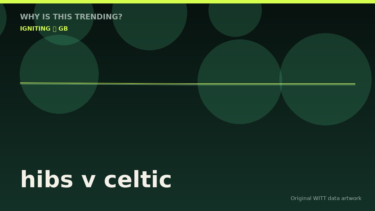 hibs v celtic original attention timeline illustration