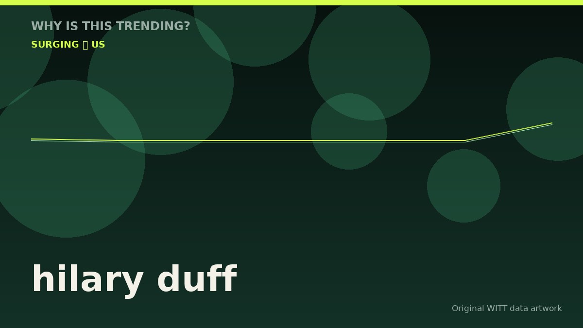 hilary duff original attention timeline illustration
