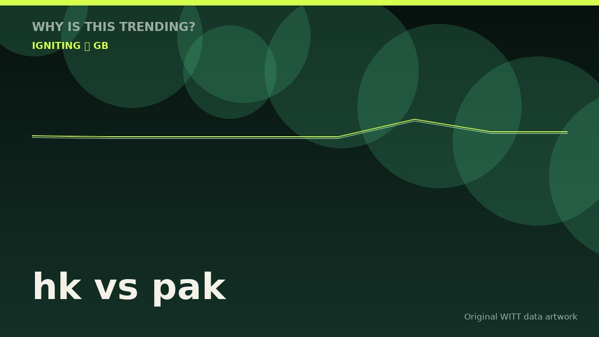 hk vs pak original attention timeline illustration