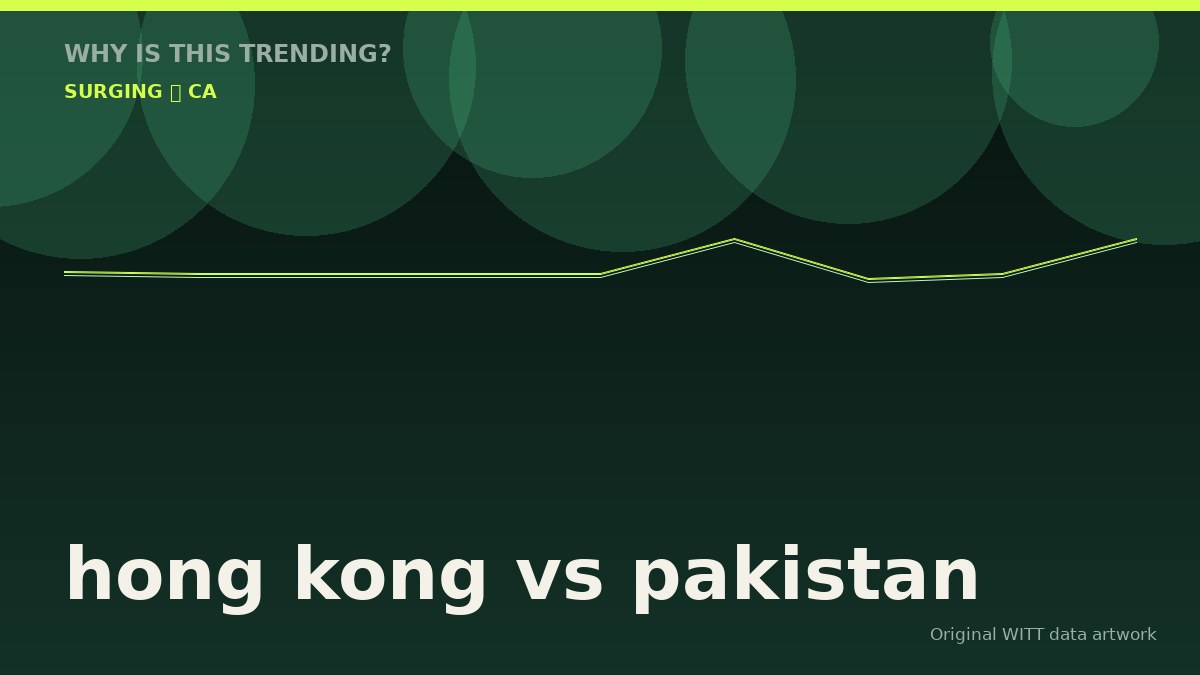 hong kong vs pakistan original attention timeline illustration