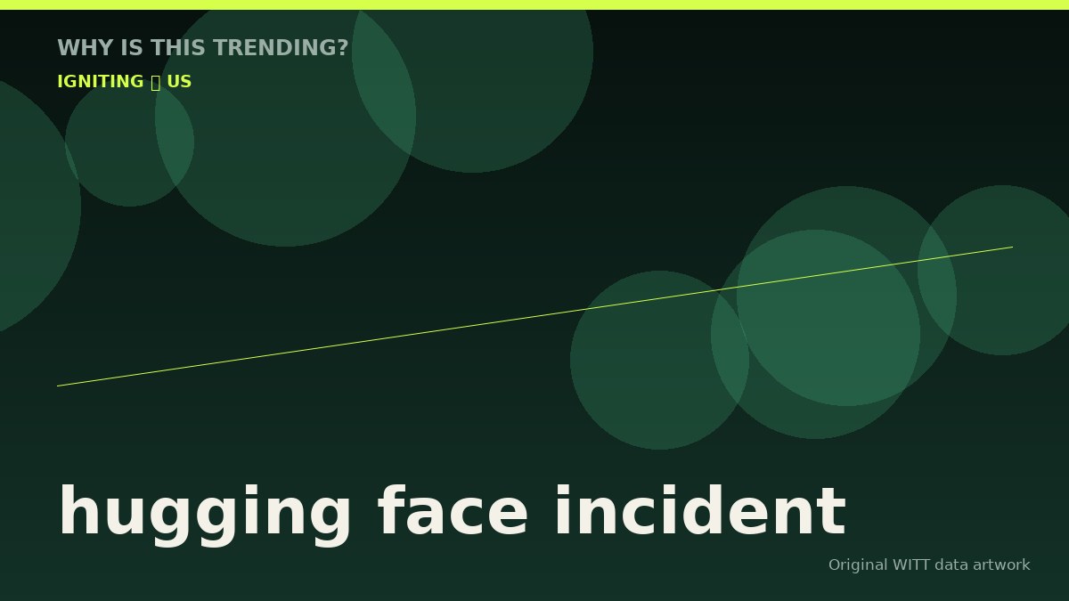 hugging face incident original attention timeline illustration