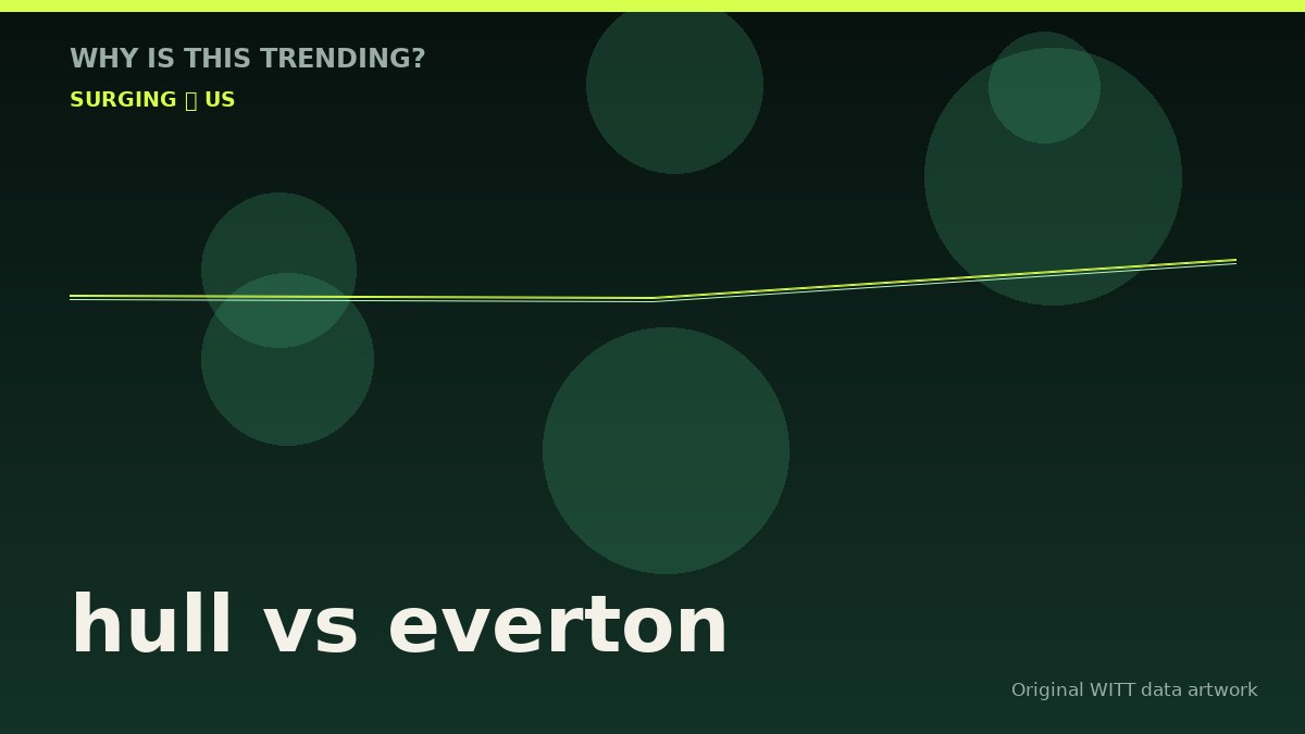hull vs everton original attention timeline illustration