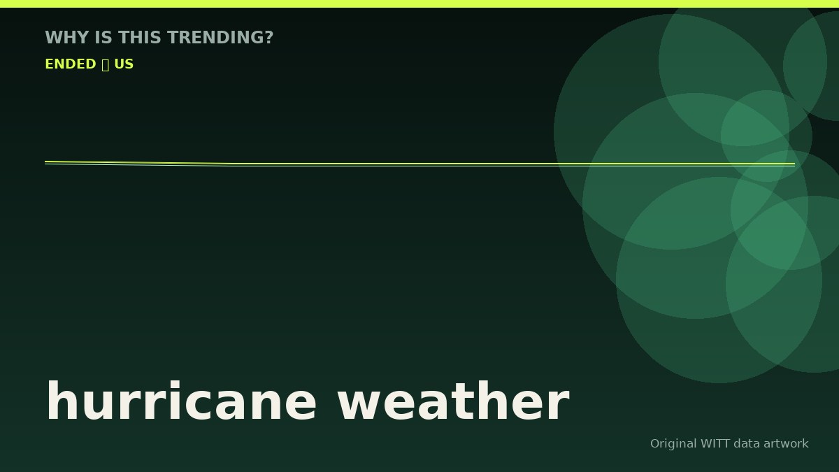 hurricane weather original attention timeline illustration