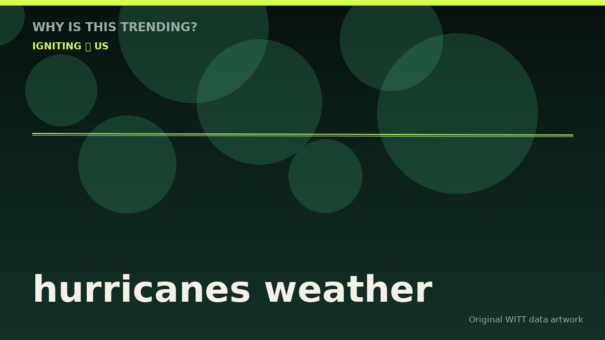 hurricanes weather original attention timeline illustration