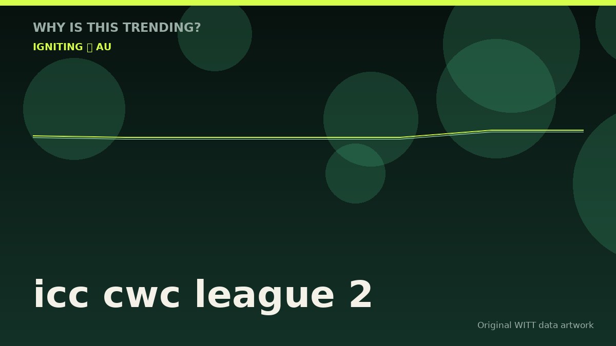 icc cwc league 2 original attention timeline illustration