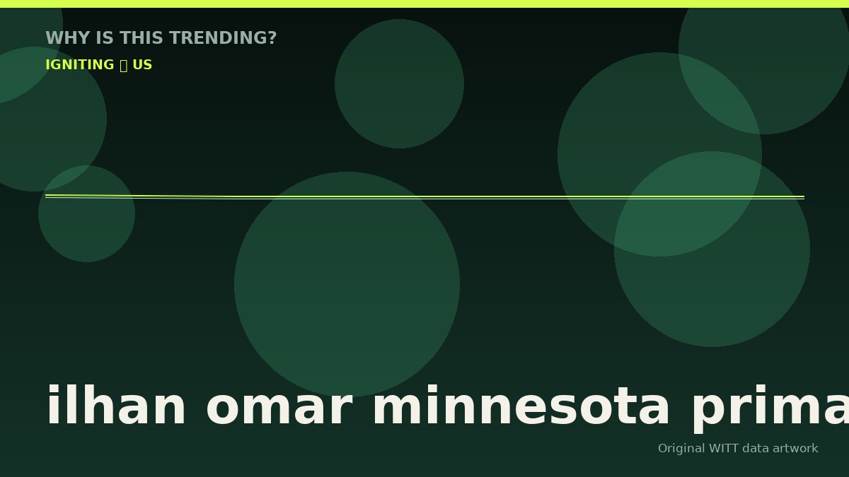 ilhan omar minnesota primary original attention timeline illustration